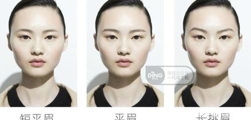 「综合」颧弓与泪沟的综合修饰,一个拯救脸型bug的神奇高光点