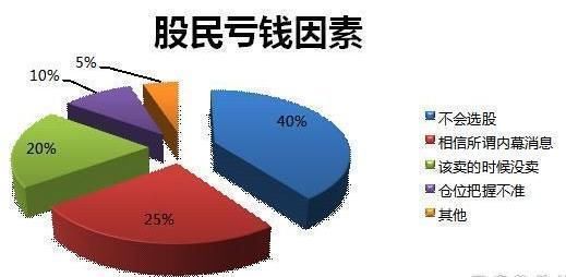 券商第一龙头悄然崛起，大股东增持8990万股，10月将迎来大丰收!