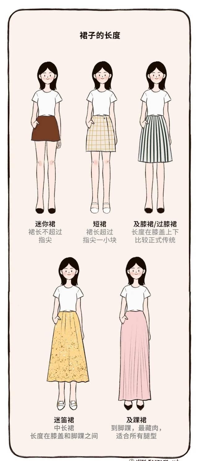  『壮士』这些衣服别人穿是仙女，我穿是壮士，怎么回事！