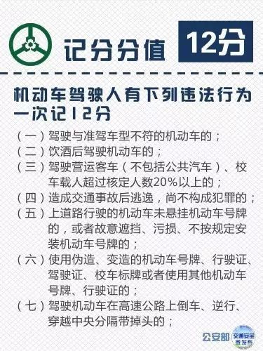必看 | 车上没灭火器罚200扣6分!朋友圈爆款谣言你看过几个