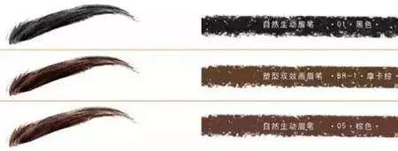  [头发颜色]眼睛大小居然也和眉色有关？！