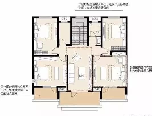 5款经典农村别墅，养老度假，诗意栖居