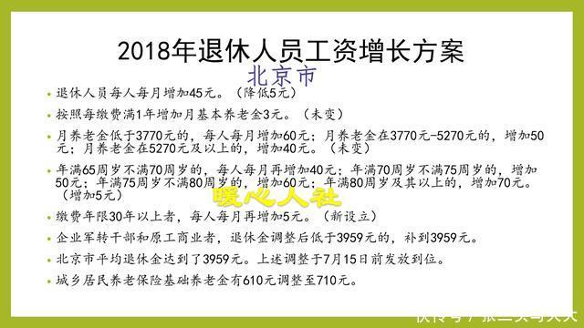 2019年养老金继续调整，企业退休人员会上调的多一些吗？