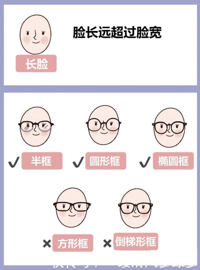 「镜框」什么脸型戴什么镜框,挑对了“整容级”好看!