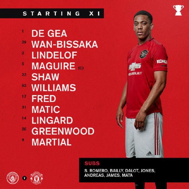 曼城vs曼联:阿圭罗PK马夏尔,斯特林首发