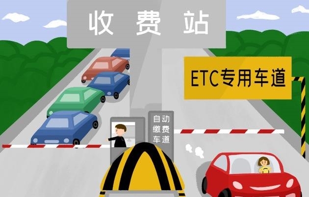  「权利」“未安装ETC，不欢迎使用高速公路”？谁给你的权利这么