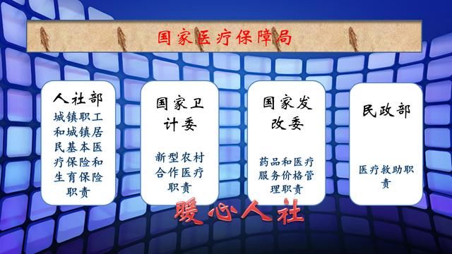 职工医保退休人员每月返多少钱？全国医保有哪些不一样的地方？