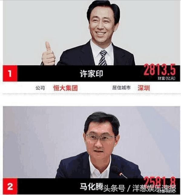 看完最新福布斯富豪榜单，才发现王思聪为何在袁立事件噤声了