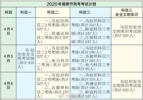  【增加】清明小长假 驾考不休息 车管所乌拉泊考试场增加考试计划