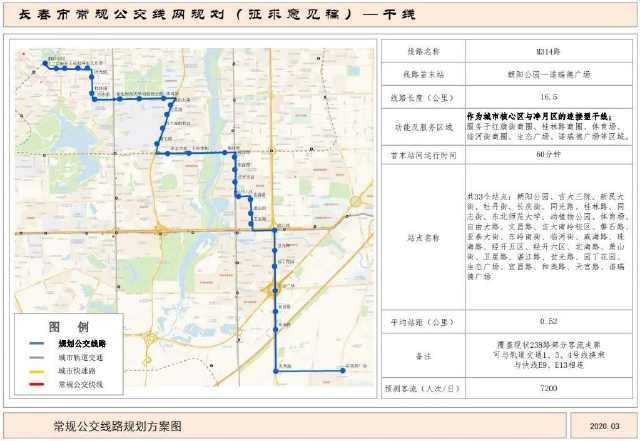  『公交』速看！长春将新开28条公交干线，快看经过你家不？