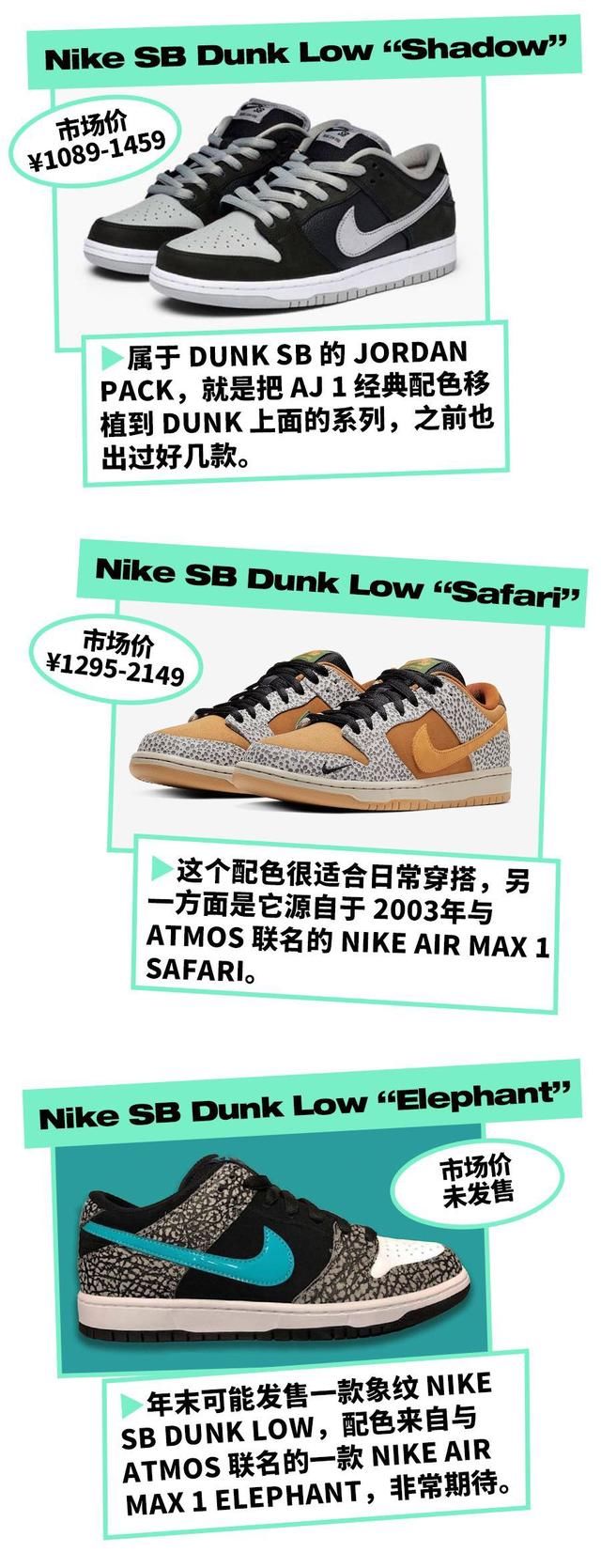  「球鞋」一万块买Dunk是不是智商税？好穿不贵的Dunk都推荐给你