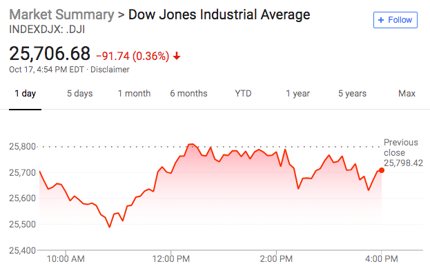 美国未将中国列为汇率操纵国 离岸人民币汇率升破6.93