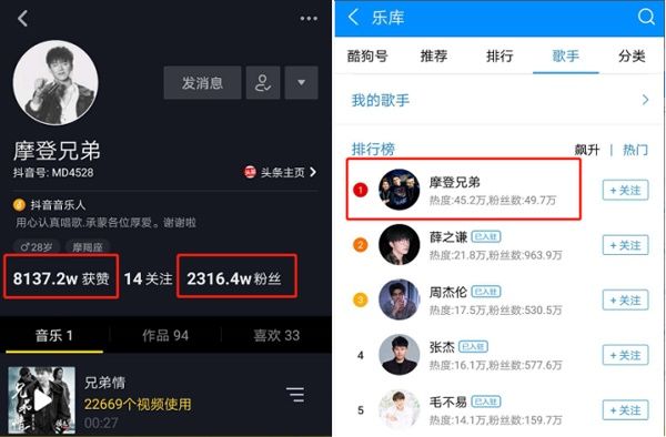 摩登兄弟宁哥:一枚潮流icon，网友说他是行走的时尚风向标