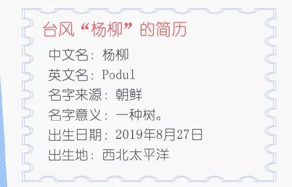  [天气]又一个新台风生成！指向华南！接下来广东的天气……