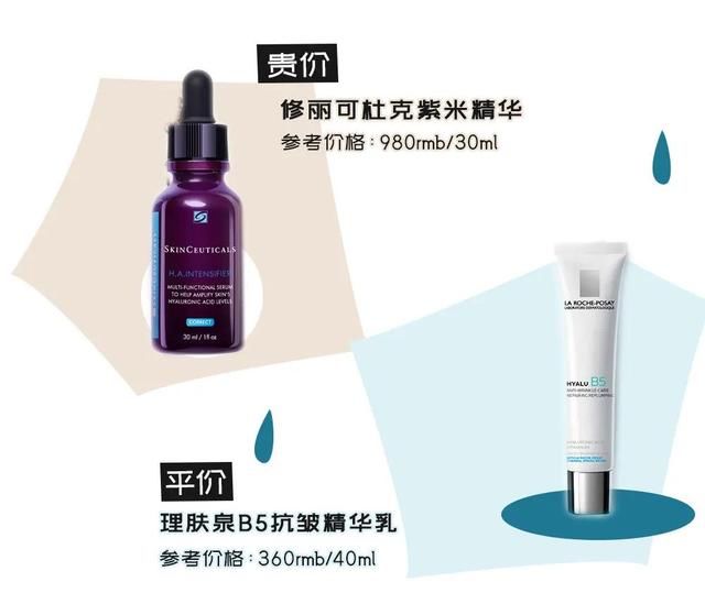  「精华」千元精华们的平价替代，居然这么好用？