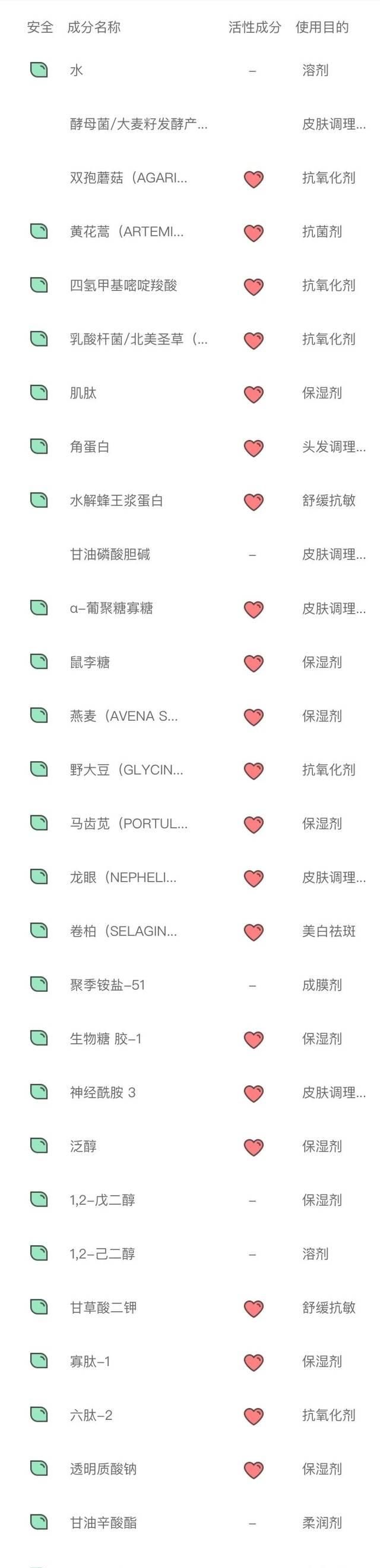  「代购」还花啥钱找代购，这么多好用的国货不香吗？！