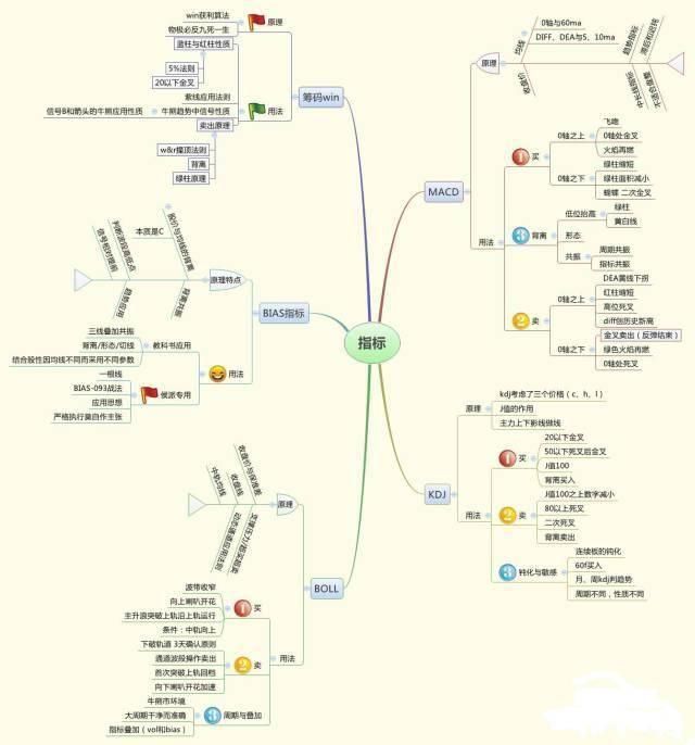 中国股市最后一跌坐实了，千万散户哭嚎，谁在故意毁坏中国股市