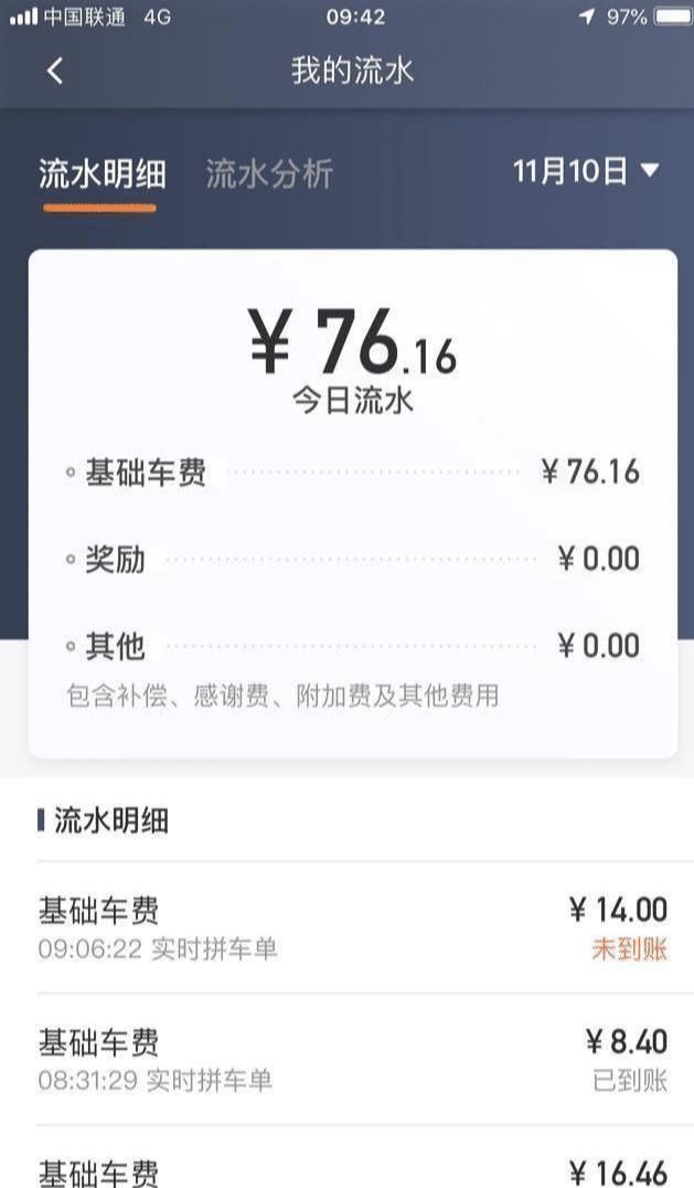2019年你还跑网约车吗？10个司机有9个是这样回答！