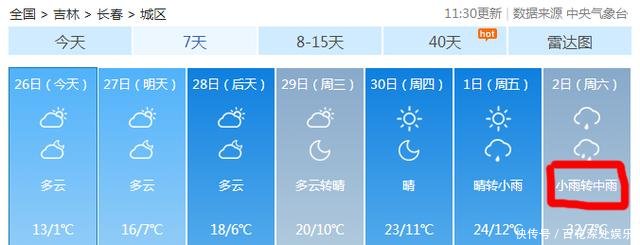  新高@吉林省将迎2020年首个30℃+！气温大面积新高来了