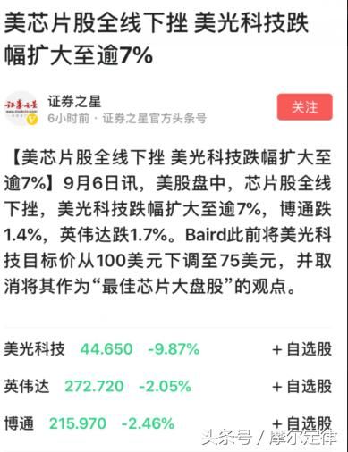 电子制造业肾虚危险,美光三星等芯片库存高位,国巨MLCC还想涨价