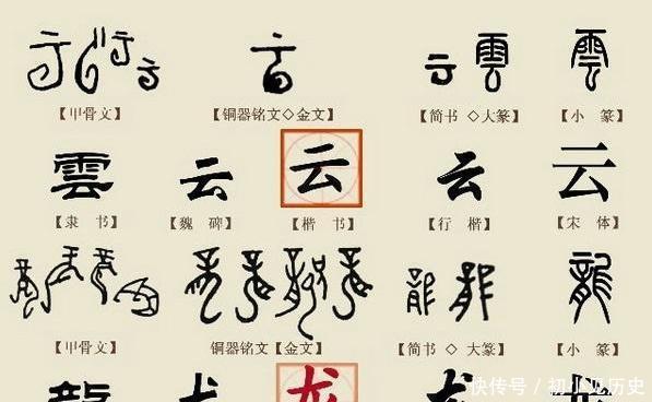 繁体字已经弃用了60多年,为什么现代人