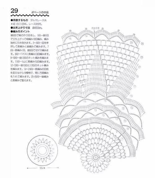  「浪漫」浪漫唯美的蕾丝，用在哪都那么美，附蕾丝钩织教程，5000+收藏