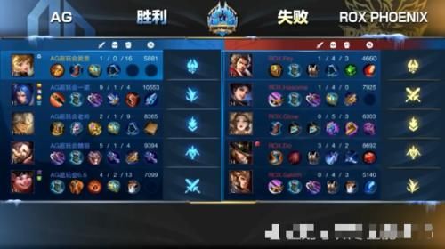 冠军是ag超玩会