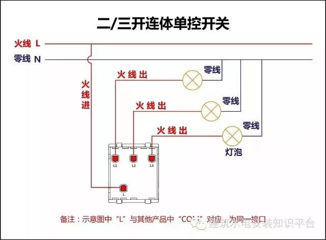  接线图@知识丨电力人必须要看的17类开关接线图，绝对宝贝！