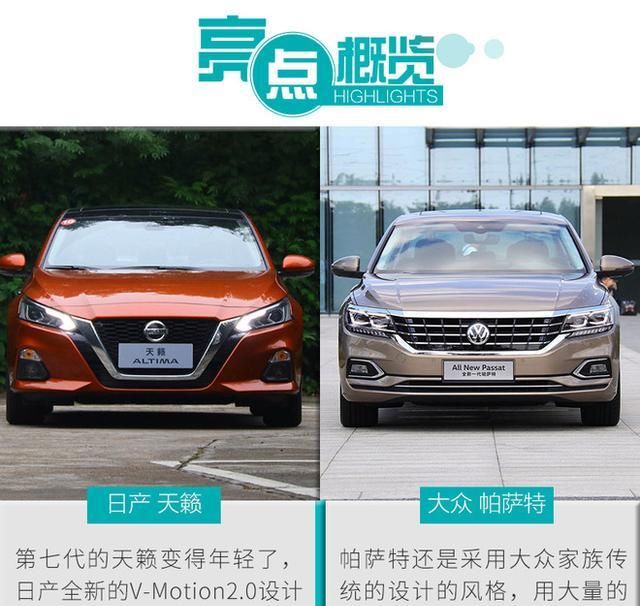  帕萨特@看日产大沙发如何完虐大众国民神车 日产天籁VS大众帕萨特