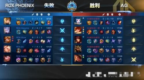 冠军是ag超玩会