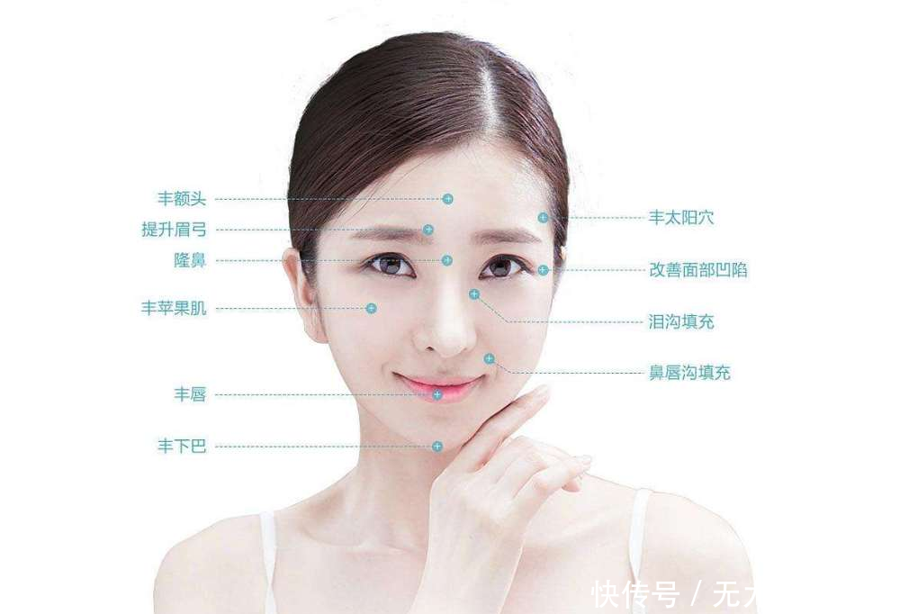  #女生#长相难看的女生一般脸上有这3个特征！中一个就很容易被嫌弃