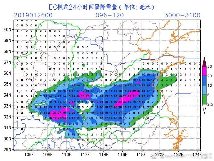 天气即将突变！大范围雨雪＋降温+7级大风！返程避开这几天！
