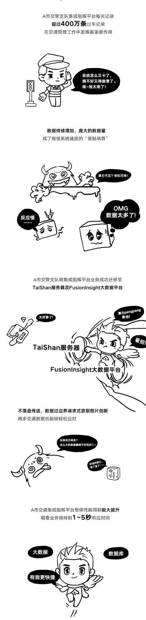  [生产关系]一幅漫画引发的思考：打破算力瓶颈的钥匙终于找到了