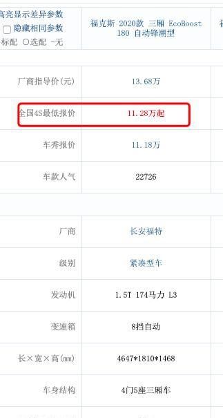  #油耗#11万出头就有174马力+8AT，油耗仅5.5L，为何月销却只有几百台？