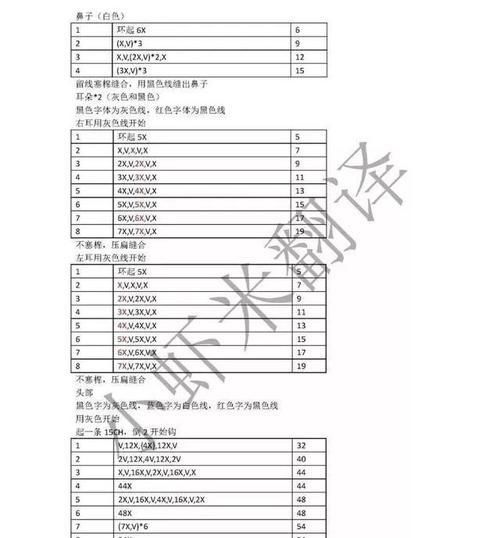  #图解#这波小可爱，萌到心都化了，钩编图解那么详细，不钩都不行啊！