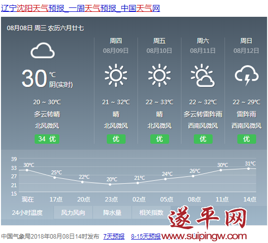 因为天热取消军训?为造谣连伪造文件都配齐了