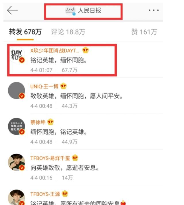 [人民日报]肖战凌晨低调更文8字，成人民日报热门转发第一，终于等来了春暖花开！