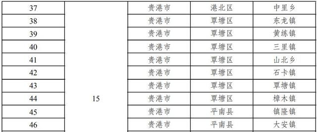 广西十多个县获“自治区级生态县”称号，点进来看有没有你家乡!