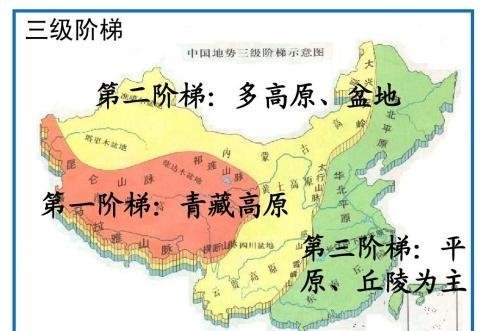 我国的地理位置，我国的地理条件，存在哪些优势和劣势
