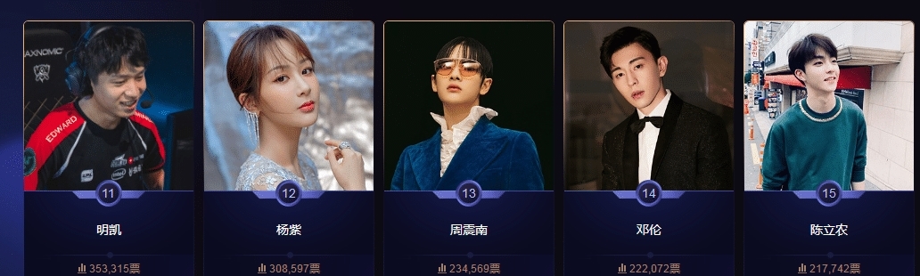 微博之夜肖战王一博动图