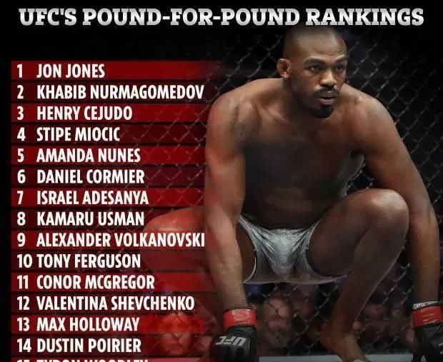  【琼斯】UFC轻重量级冠军炮轰泰森：他已经让人们失去兴趣，我比赛才好看