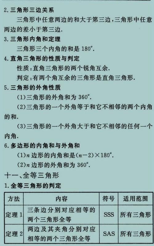 数学老师一针见血: 报什么补习班,吃透这27张