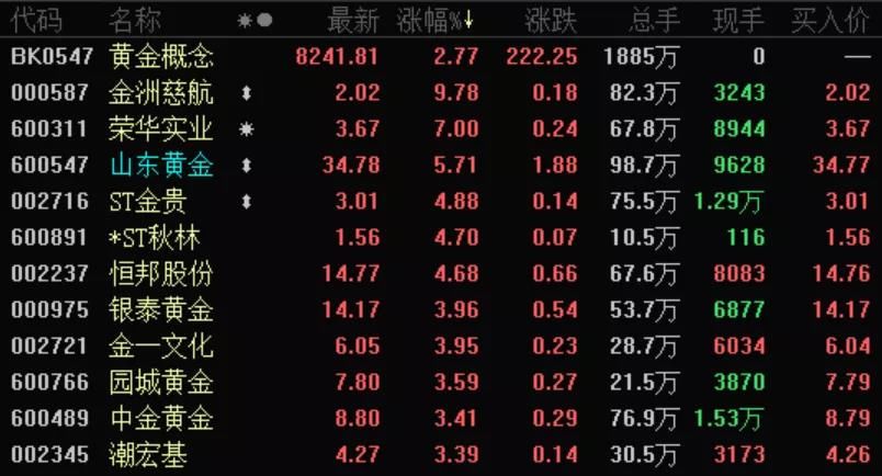 伊朗美国局势对a股的影响