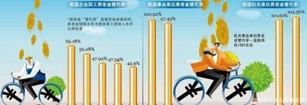 交通运输部门的行政执法改革,超限站合同