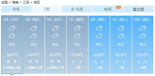  『口罩』40℃！未来几天海南“炎值”爆表！热到想摘口罩，先听专家怎么说…