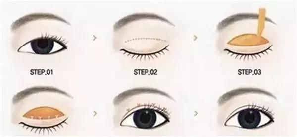 长那么好看？绝对整容了！双眼皮那么宽？是割的吧！