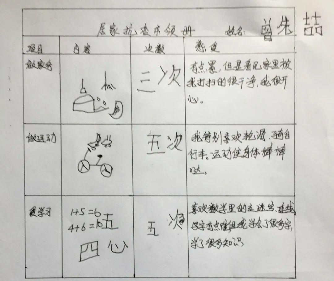  学习本领：【战病毒·爱自然】居家抗疫乐趣多，小小本领大展示