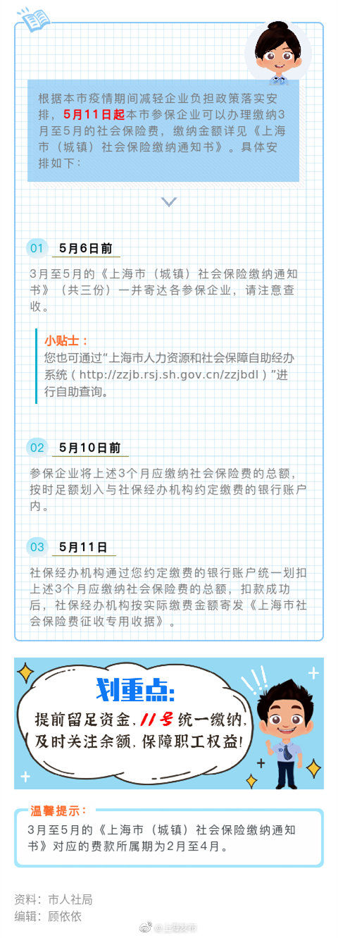  『时间』5月上海社会保险费缴纳时间安排出炉！