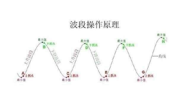 刚刚一分钟，中国股市宣布三大利好密文，周一A股百点已成定局!