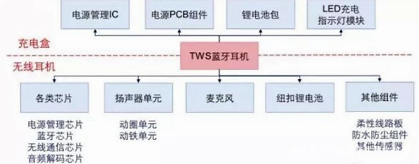  『装逼』2020年春节送礼排行榜，“过年装逼套装”意外爆火